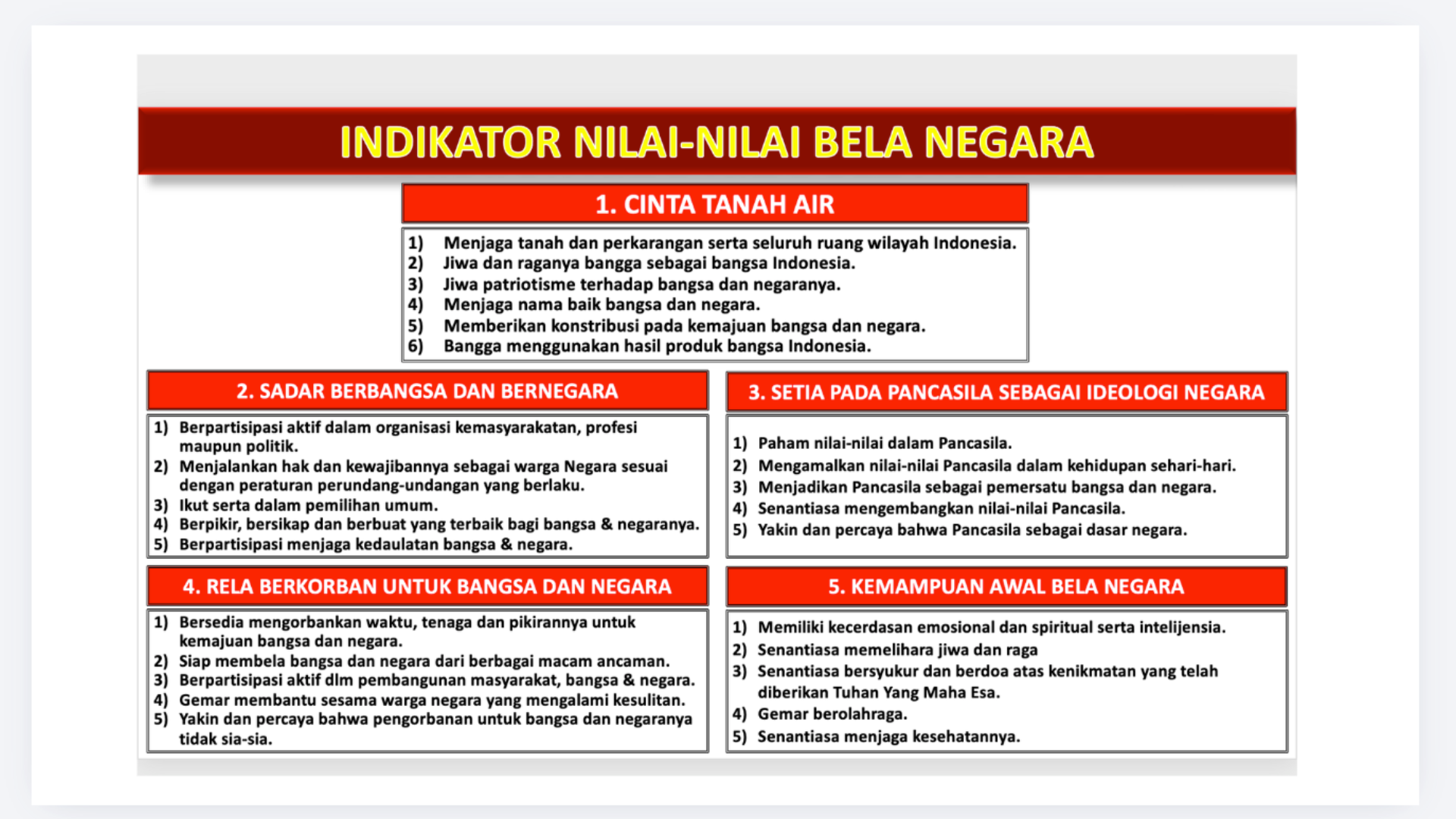 indikator-bela-negara.png