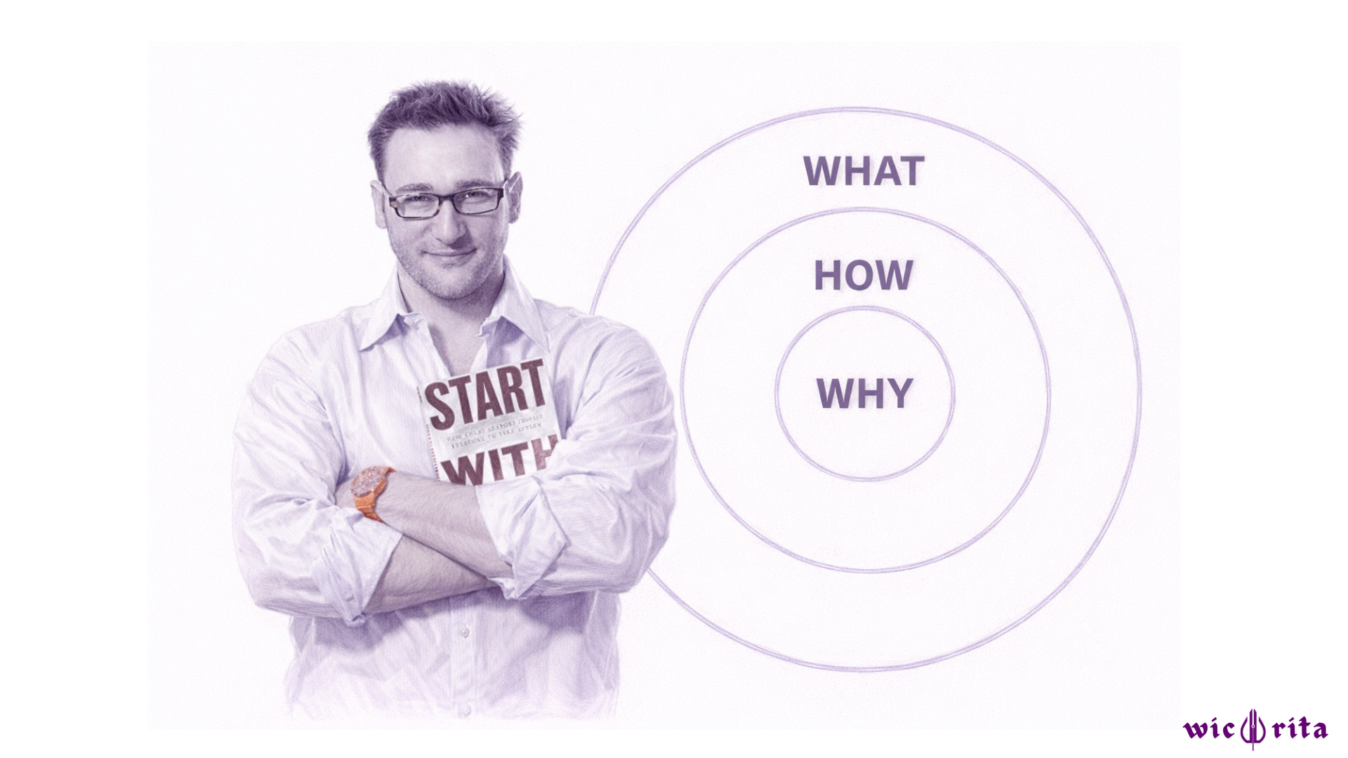 Start With Why
